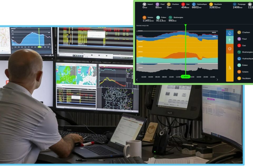 Une collaboration durable entre RTE et Mines Paris – PSL afin d’améliorer l’intégration des EnR et réussir la transition énergétique